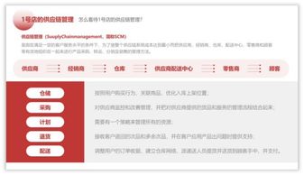 PPT頁(yè)面太單調(diào)？不如試試在頁(yè)面中添加灰色形狀與電腦動(dòng)畫(huà)設(shè)計(jì)