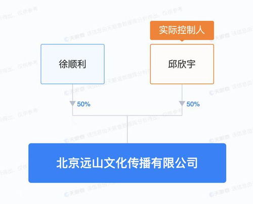 起底《慶余年2》海報(bào)設(shè)計(jì)方——電腦圖文設(shè)計(jì)揭秘視覺(jué)盛宴幕后