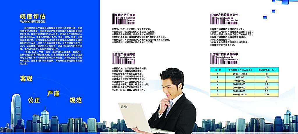 地產(chǎn)咨詢(xún)新視野 城市高樓與商務(wù)智慧的完美融合